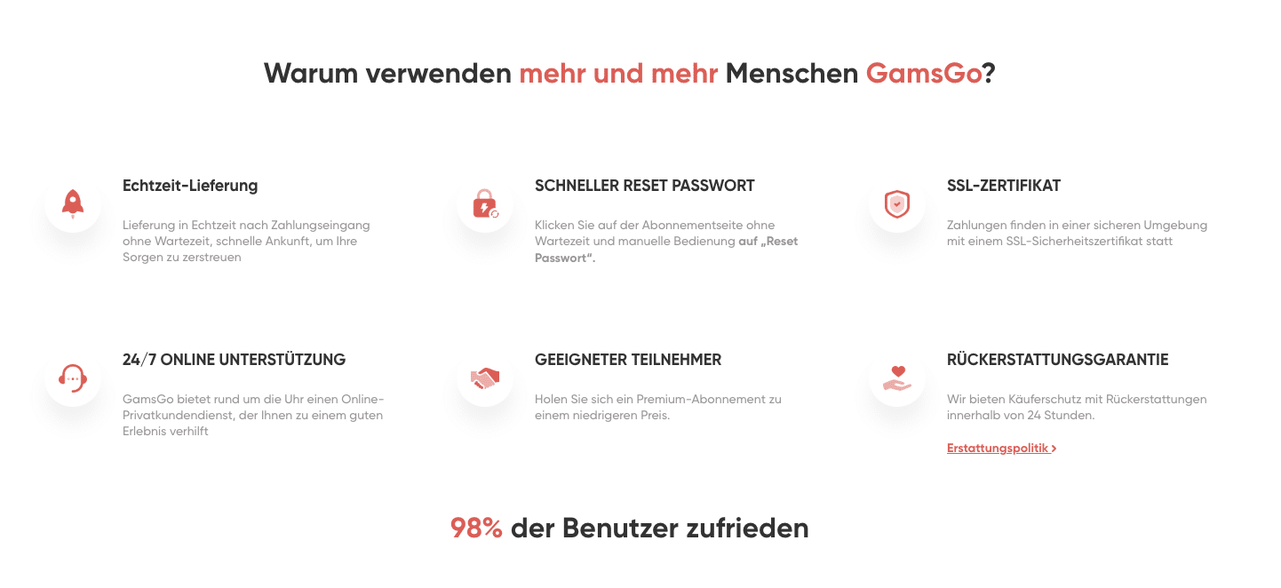 GamsGo: Sparen mit geteilten Konten – Ihre Lösung für kosteneffiziente Premium-Abonnements 1